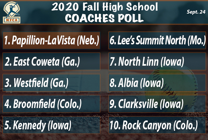 NFCA, high school, poll, top 25, coaches, fall, softball, fastpitch