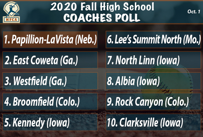 NFCA, high school, poll, top 25, coaches, fall, softball, fastpitch