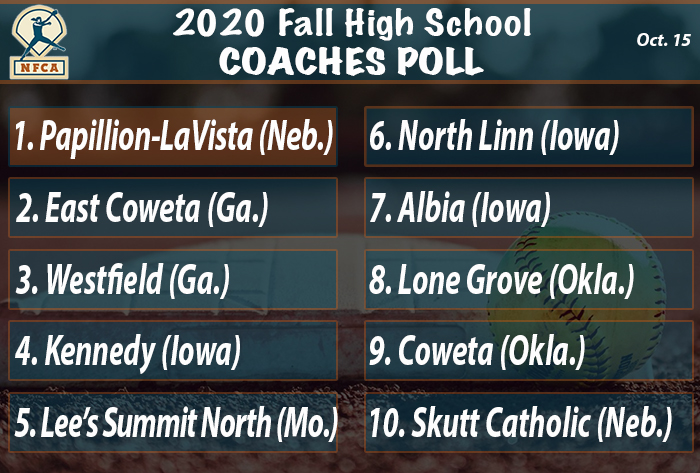 NFCA, high school, poll, top 25, coaches, fall, softball, fastpitch