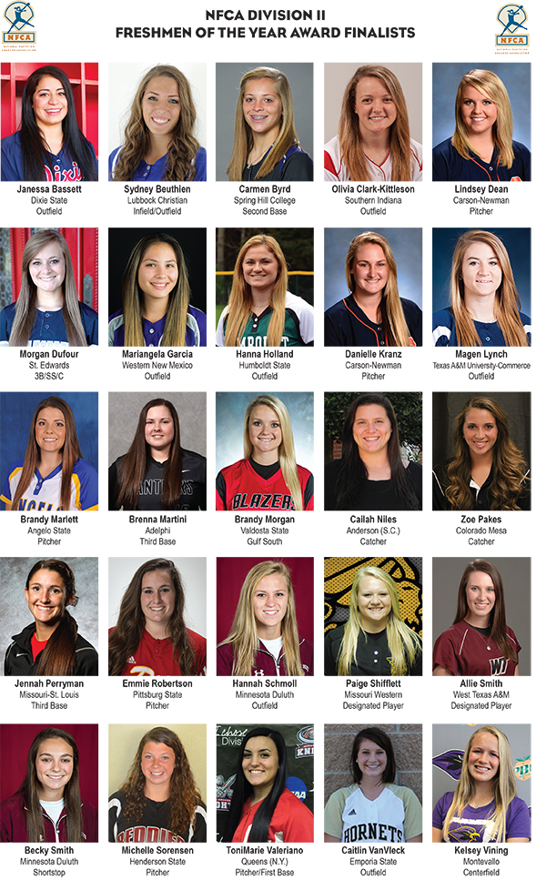 D2 Frosh Top 25