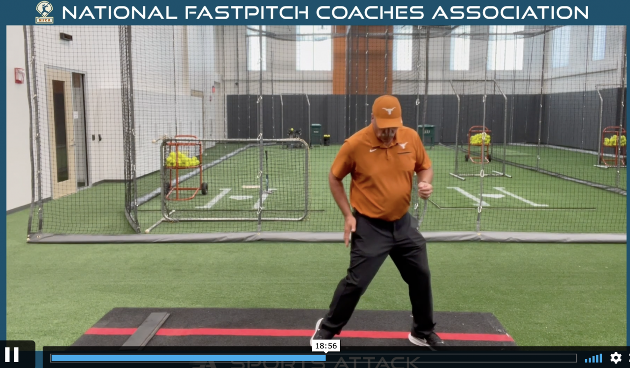 Mike-White-NFCA-Coachtibe-Pitching-Video
